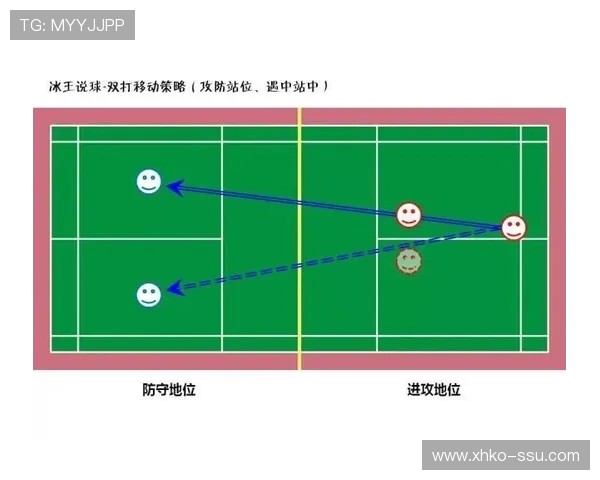 重庆乒乓球队防守策略分析与比赛表现的得失总结